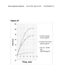 MONO CHARGING SYSTEM FOR SELECTIVELY INTRODUCING NON-NATIVE AMINO ACIDS INTO PROTEINS USING AN IN VITRO PROTEIN SYNTHESIS SYSTEM diagram and image