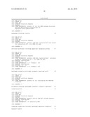 MONO CHARGING SYSTEM FOR SELECTIVELY INTRODUCING NON-NATIVE AMINO ACIDS INTO PROTEINS USING AN IN VITRO PROTEIN SYNTHESIS SYSTEM diagram and image