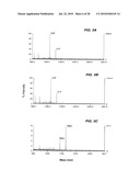 ANTIBODY-BASED THERAPEUTICS WITH ENHANCED ADCC ACTIVITY diagram and image