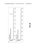 ANTIBODY-BASED THERAPEUTICS WITH ENHANCED ADCC ACTIVITY diagram and image