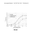 ANTIBODY-BASED THERAPEUTICS WITH ENHANCED ADCC ACTIVITY diagram and image