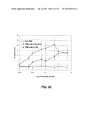 ANTIBODY-BASED THERAPEUTICS WITH ENHANCED ADCC ACTIVITY diagram and image