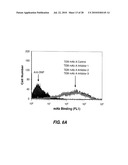 ANTIBODY-BASED THERAPEUTICS WITH ENHANCED ADCC ACTIVITY diagram and image