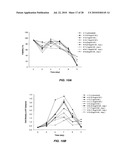 ANTIBODY-BASED THERAPEUTICS WITH ENHANCED ADCC ACTIVITY diagram and image