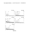 ANTIBODY-BASED THERAPEUTICS WITH ENHANCED ADCC ACTIVITY diagram and image