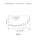 ANTIBODY-BASED THERAPEUTICS WITH ENHANCED ADCC ACTIVITY diagram and image