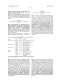 ANTIBODY-BASED THERAPEUTICS WITH ENHANCED ADCC ACTIVITY diagram and image