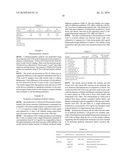 ANTIBODY-BASED THERAPEUTICS WITH ENHANCED ADCC ACTIVITY diagram and image