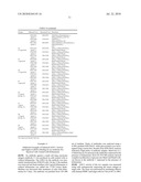 ANTIBODY-BASED THERAPEUTICS WITH ENHANCED ADCC ACTIVITY diagram and image