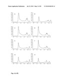 NUTRITIONAL COMPOSITIONS diagram and image