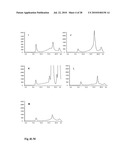 NUTRITIONAL COMPOSITIONS diagram and image