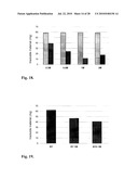 NUTRITIONAL COMPOSITIONS diagram and image