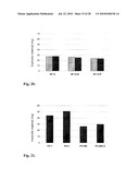 NUTRITIONAL COMPOSITIONS diagram and image