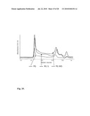 NUTRITIONAL COMPOSITIONS diagram and image