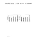 NUTRITIONAL COMPOSITIONS diagram and image