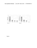 NUTRITIONAL COMPOSITIONS diagram and image