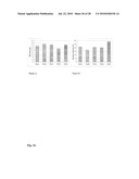 NUTRITIONAL COMPOSITIONS diagram and image