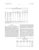 E. COLI PLASMID DNA PRODUCTION diagram and image