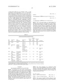 E. COLI PLASMID DNA PRODUCTION diagram and image