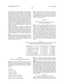 E. COLI PLASMID DNA PRODUCTION diagram and image