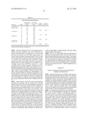 E. COLI PLASMID DNA PRODUCTION diagram and image