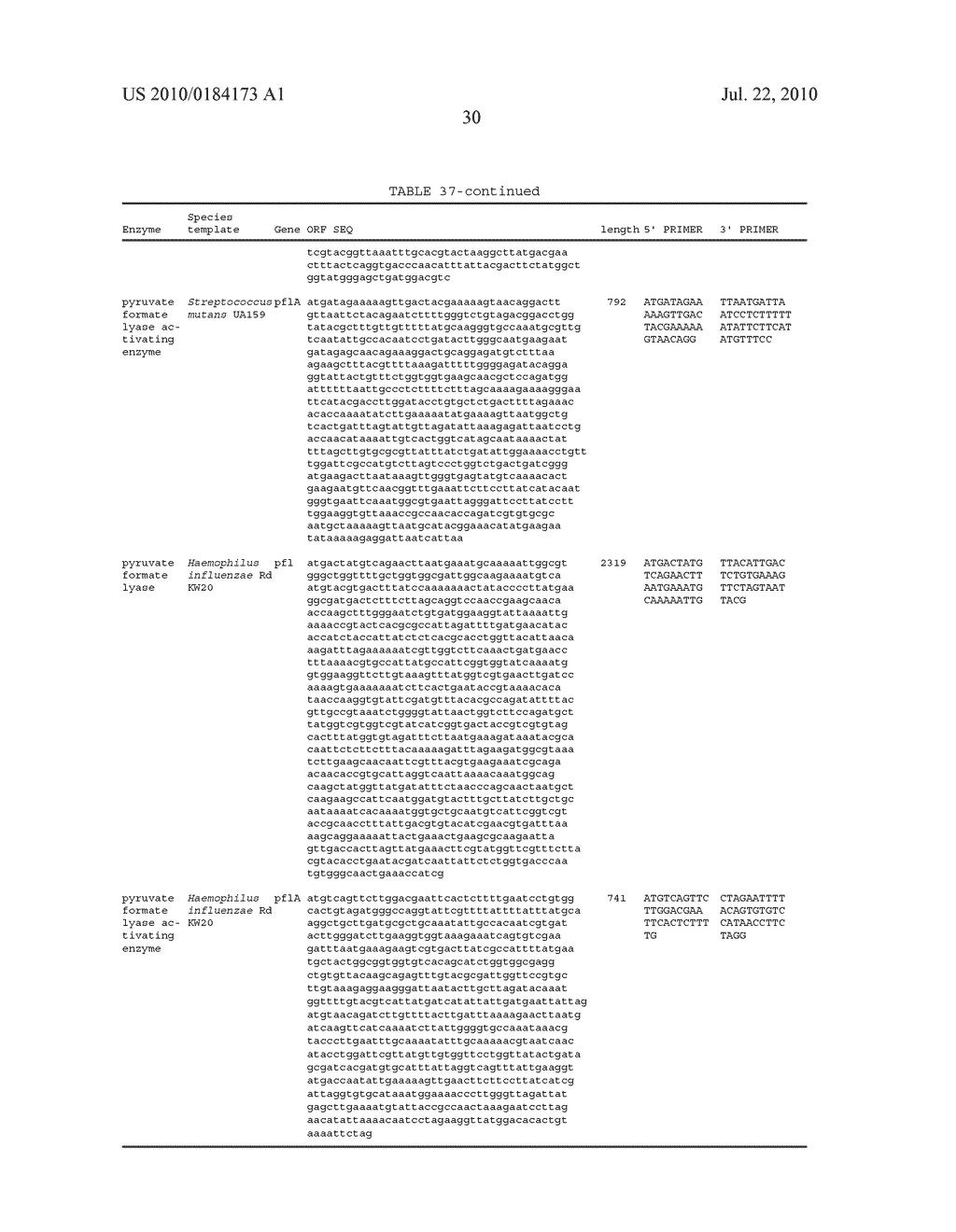 MICROORGANISMS FOR THE PRODUCTION OF METHYL ETHYL KETONE AND 2-BUTANOL - diagram, schematic, and image 37