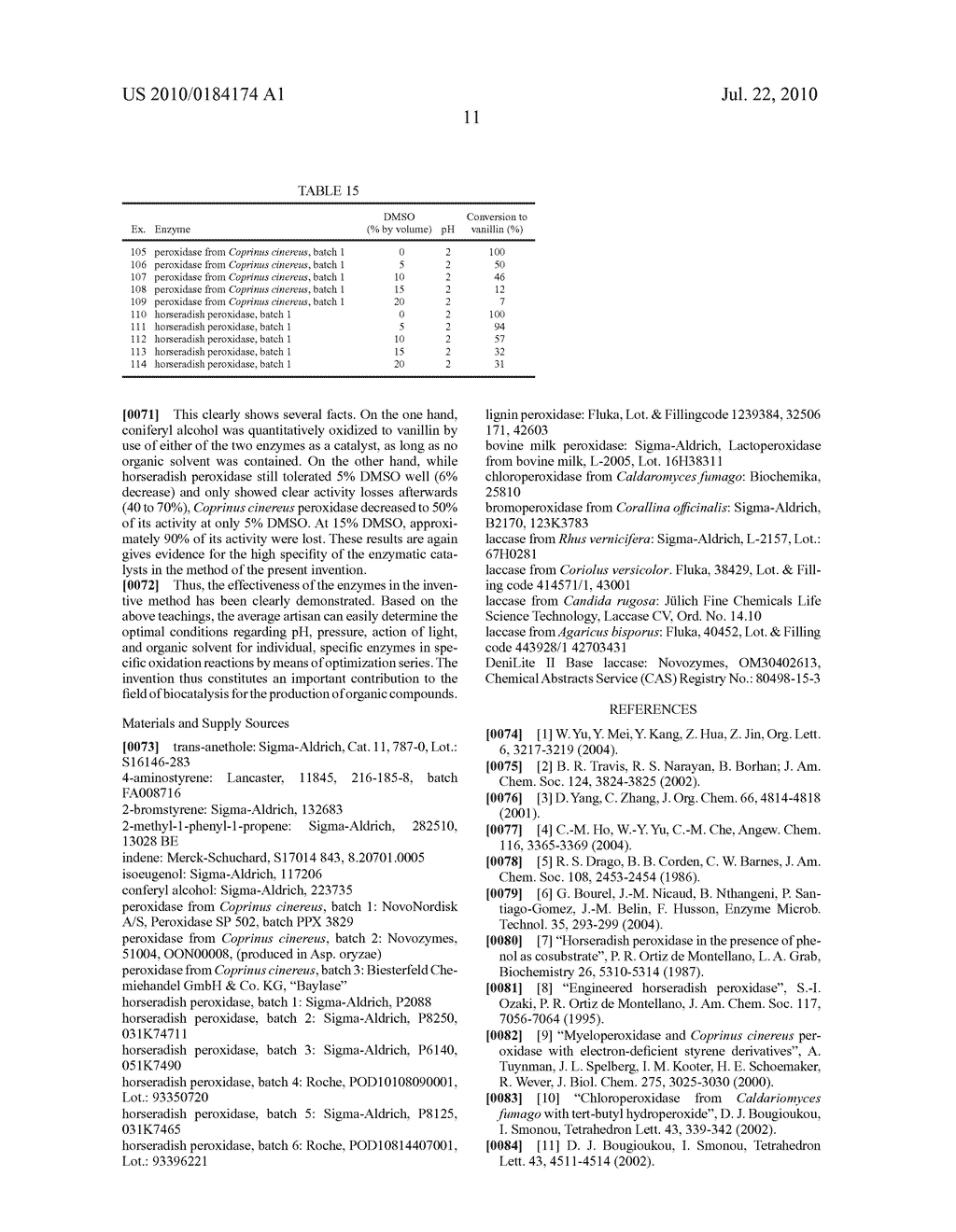 PROCESS FOR THE OXIDATIVE CLEAVAGE OF VINYLAROMATICS USING PEROXIDASES OR LACCASES - diagram, schematic, and image 15