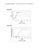 INCREASED ISOPRENE PRODUCTION USING MEVALONATE KINASE AND ISOPRENE SYNTHASE diagram and image