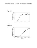 INCREASED ISOPRENE PRODUCTION USING MEVALONATE KINASE AND ISOPRENE SYNTHASE diagram and image