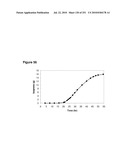 INCREASED ISOPRENE PRODUCTION USING MEVALONATE KINASE AND ISOPRENE SYNTHASE diagram and image