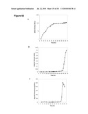 INCREASED ISOPRENE PRODUCTION USING MEVALONATE KINASE AND ISOPRENE SYNTHASE diagram and image