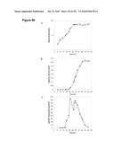 INCREASED ISOPRENE PRODUCTION USING MEVALONATE KINASE AND ISOPRENE SYNTHASE diagram and image