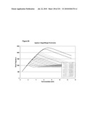 INCREASED ISOPRENE PRODUCTION USING MEVALONATE KINASE AND ISOPRENE SYNTHASE diagram and image