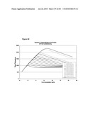 INCREASED ISOPRENE PRODUCTION USING MEVALONATE KINASE AND ISOPRENE SYNTHASE diagram and image