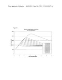 INCREASED ISOPRENE PRODUCTION USING MEVALONATE KINASE AND ISOPRENE SYNTHASE diagram and image