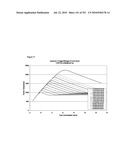 INCREASED ISOPRENE PRODUCTION USING MEVALONATE KINASE AND ISOPRENE SYNTHASE diagram and image