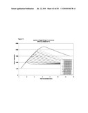 INCREASED ISOPRENE PRODUCTION USING MEVALONATE KINASE AND ISOPRENE SYNTHASE diagram and image