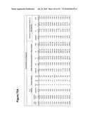 INCREASED ISOPRENE PRODUCTION USING MEVALONATE KINASE AND ISOPRENE SYNTHASE diagram and image