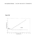 INCREASED ISOPRENE PRODUCTION USING MEVALONATE KINASE AND ISOPRENE SYNTHASE diagram and image