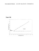 INCREASED ISOPRENE PRODUCTION USING MEVALONATE KINASE AND ISOPRENE SYNTHASE diagram and image