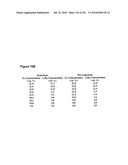 INCREASED ISOPRENE PRODUCTION USING MEVALONATE KINASE AND ISOPRENE SYNTHASE diagram and image