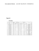 INCREASED ISOPRENE PRODUCTION USING MEVALONATE KINASE AND ISOPRENE SYNTHASE diagram and image