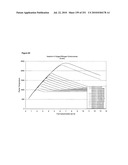 INCREASED ISOPRENE PRODUCTION USING MEVALONATE KINASE AND ISOPRENE SYNTHASE diagram and image