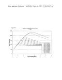 INCREASED ISOPRENE PRODUCTION USING MEVALONATE KINASE AND ISOPRENE SYNTHASE diagram and image