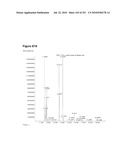 INCREASED ISOPRENE PRODUCTION USING MEVALONATE KINASE AND ISOPRENE SYNTHASE diagram and image