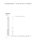 INCREASED ISOPRENE PRODUCTION USING MEVALONATE KINASE AND ISOPRENE SYNTHASE diagram and image