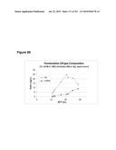 INCREASED ISOPRENE PRODUCTION USING MEVALONATE KINASE AND ISOPRENE SYNTHASE diagram and image