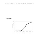 INCREASED ISOPRENE PRODUCTION USING MEVALONATE KINASE AND ISOPRENE SYNTHASE diagram and image