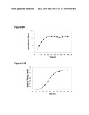 INCREASED ISOPRENE PRODUCTION USING MEVALONATE KINASE AND ISOPRENE SYNTHASE diagram and image