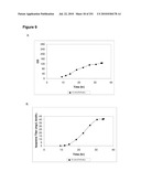 INCREASED ISOPRENE PRODUCTION USING MEVALONATE KINASE AND ISOPRENE SYNTHASE diagram and image